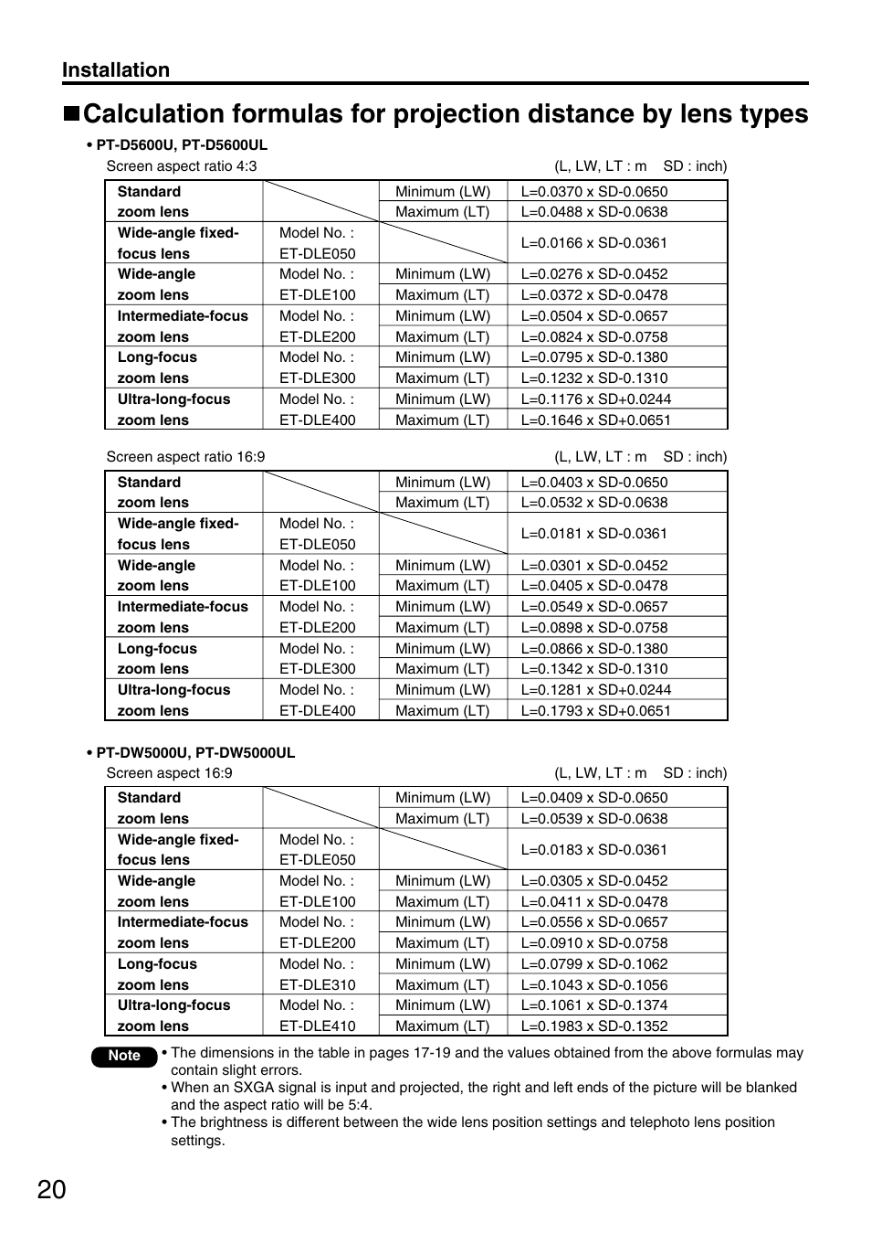 Installation | Panasonic PT-DW5000UL User Manual | Page 20 / 68