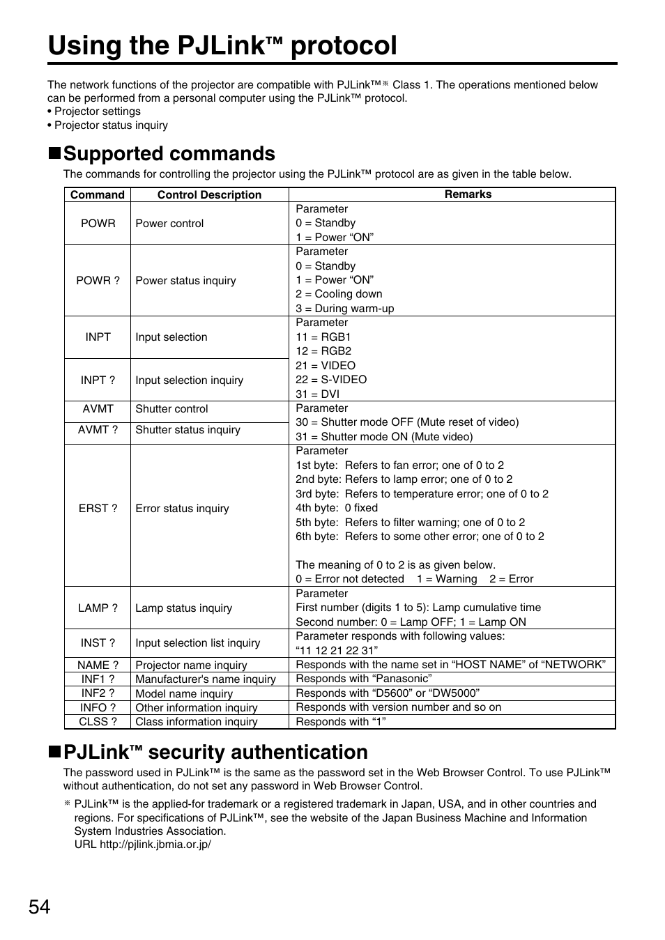 Using the pjlink, Protocol, Supported commands | Pjlink, Security authentication | Panasonic PT-DW5000UL User Manual | Page 54 / 68