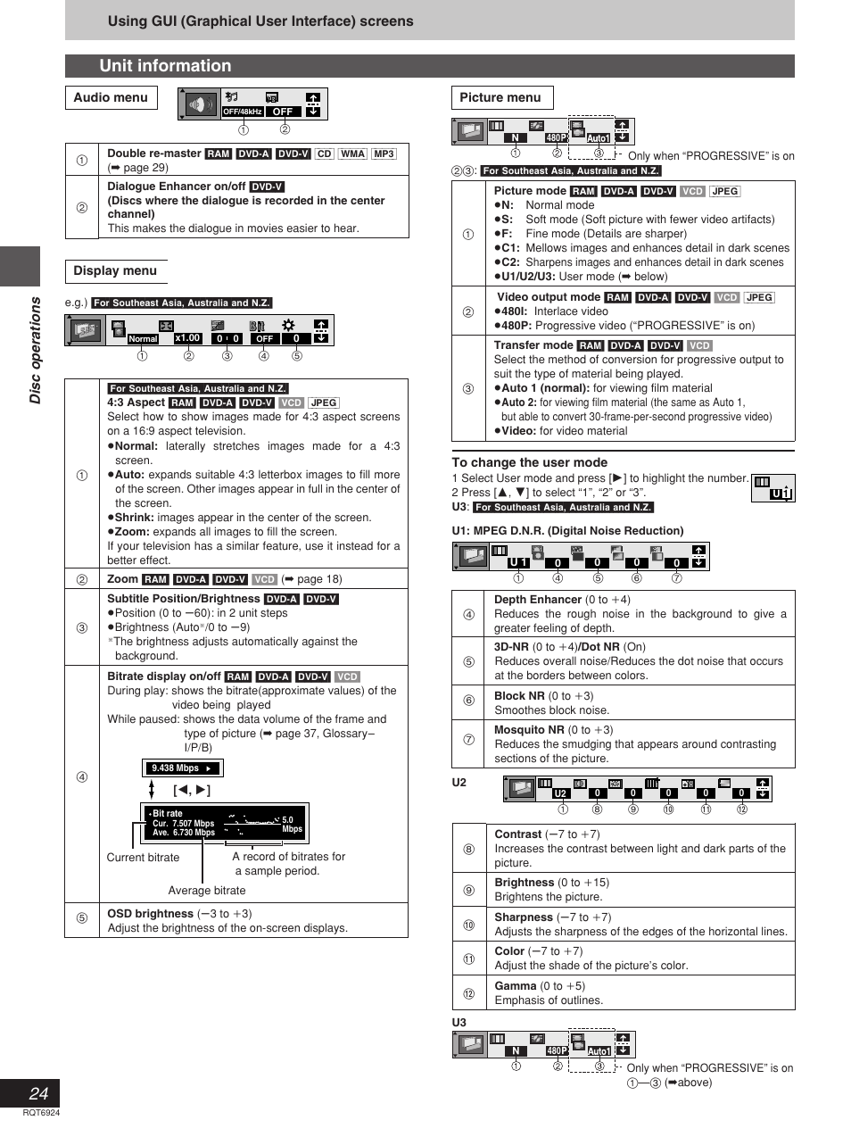 Unit information | Panasonic SC-DT310  EN User Manual | Page 24 / 40