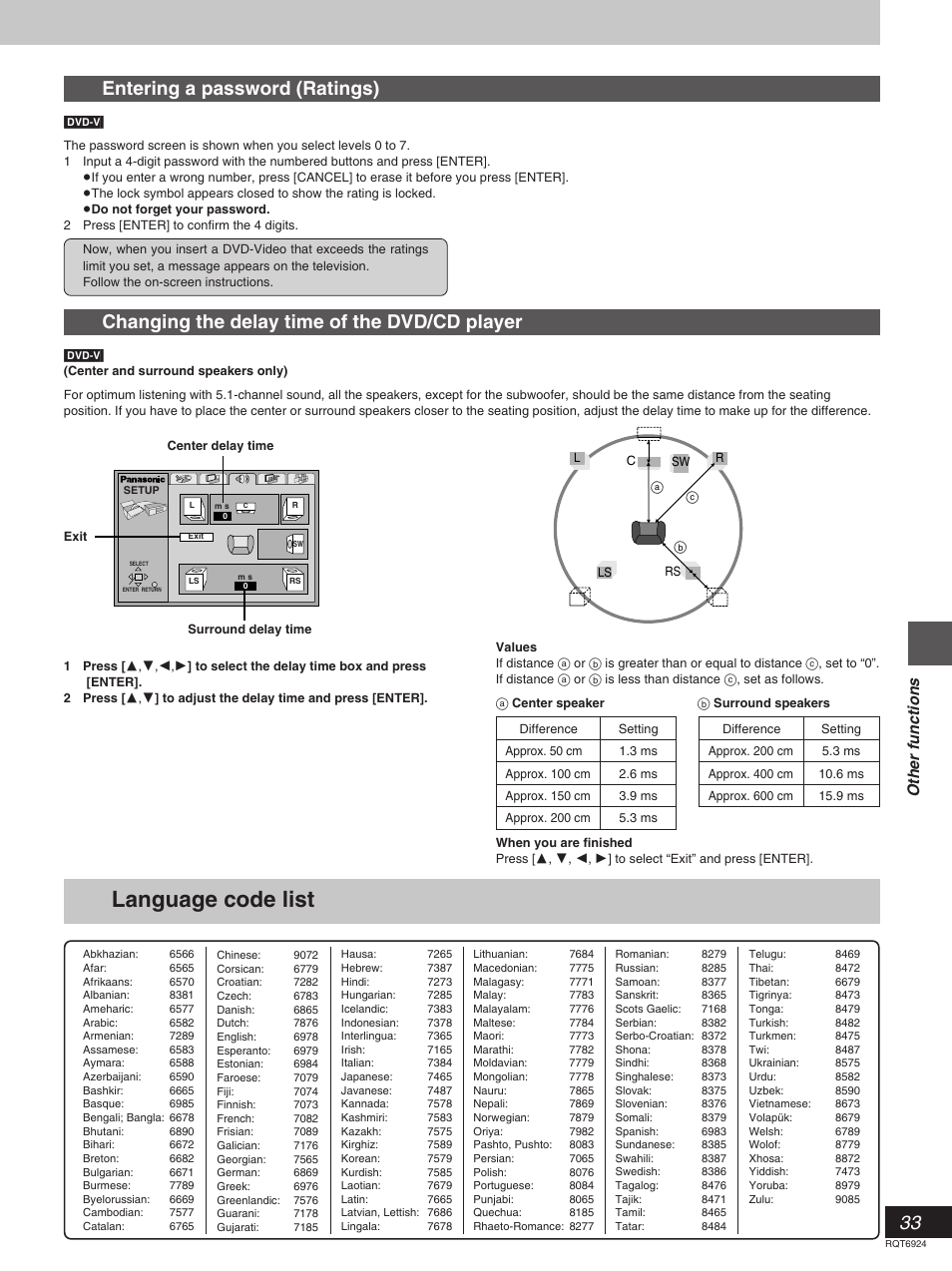 Language code list, Entering a password (ratings), Changing the delay time of the dvd/cd player | Other functions | Panasonic SC-DT310  EN User Manual | Page 33 / 40
