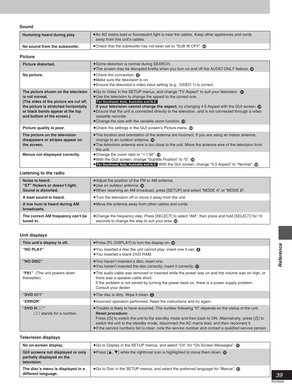 Reference | Panasonic SC-DT310  EN User Manual | Page 39 / 40