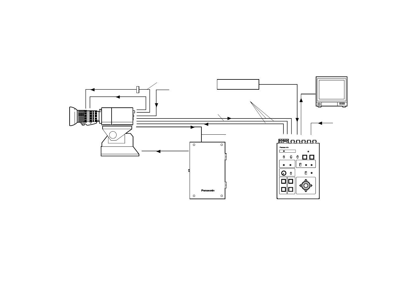 Panasonic AW-E560 User Manual | Page 24 / 63