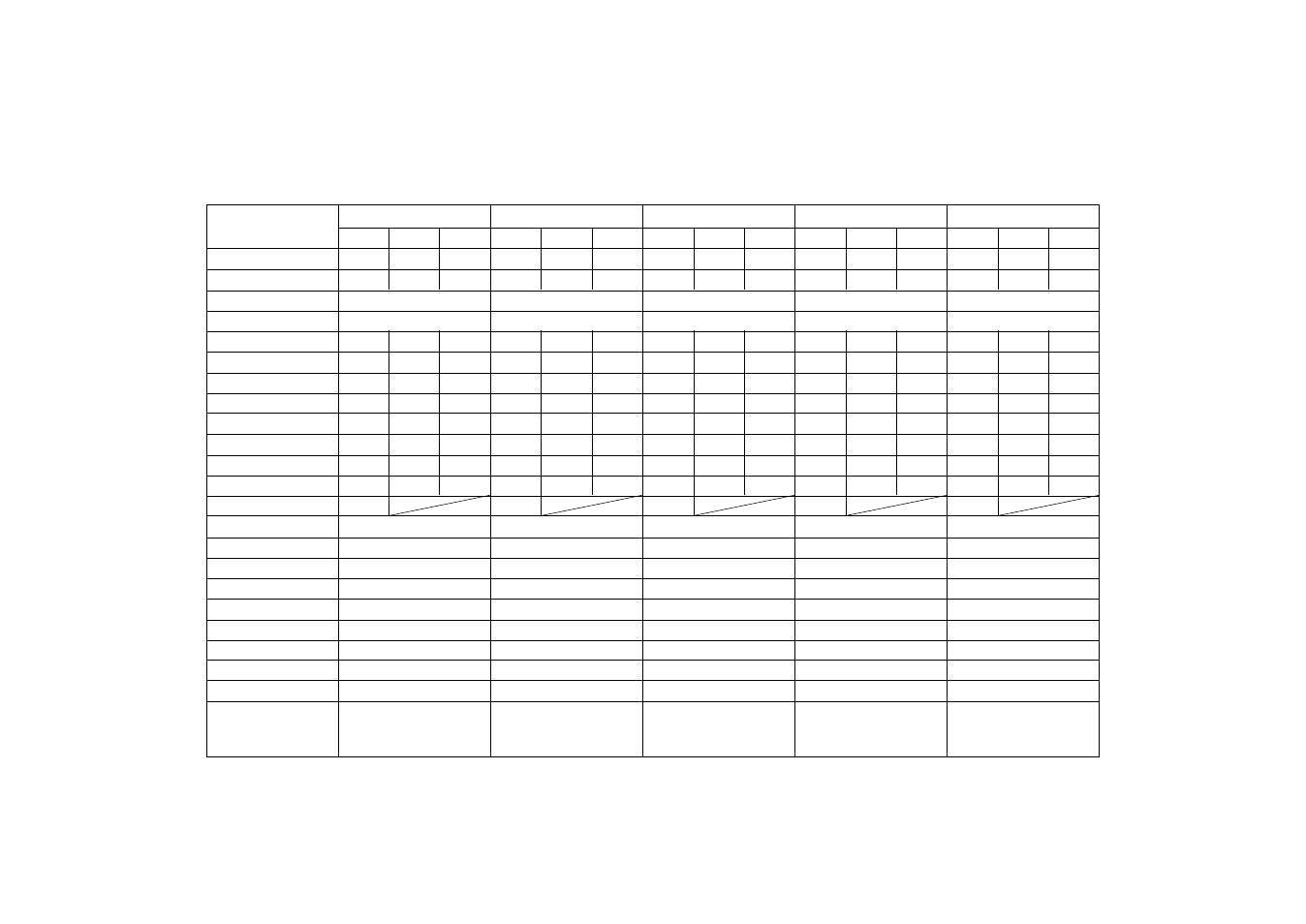 Scene/ user file initial value (mode3 : ) | Panasonic AW-E560 User Manual | Page 59 / 63