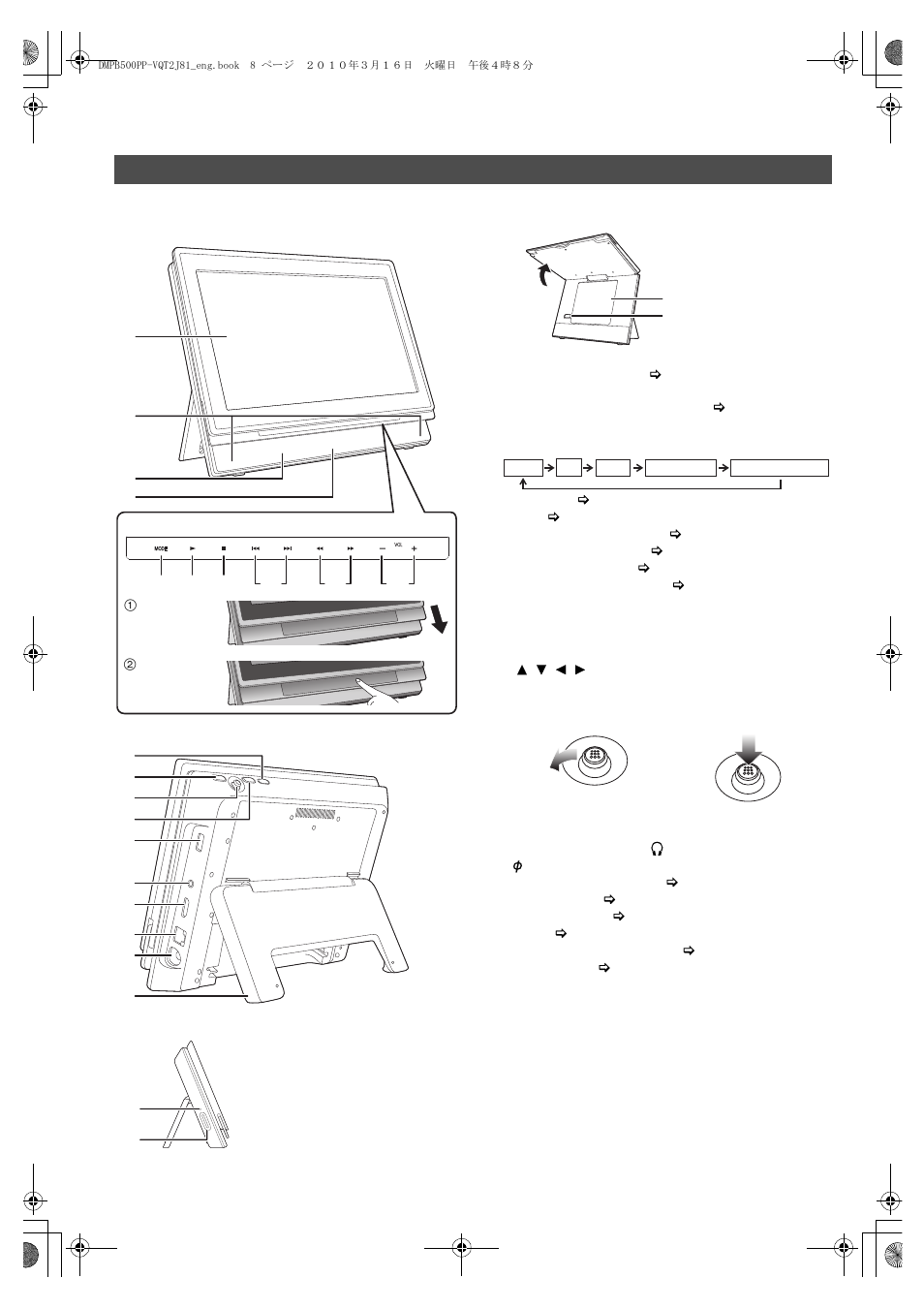 Overview, The unit | Panasonic DMP-B500 User Manual | Page 8 / 56