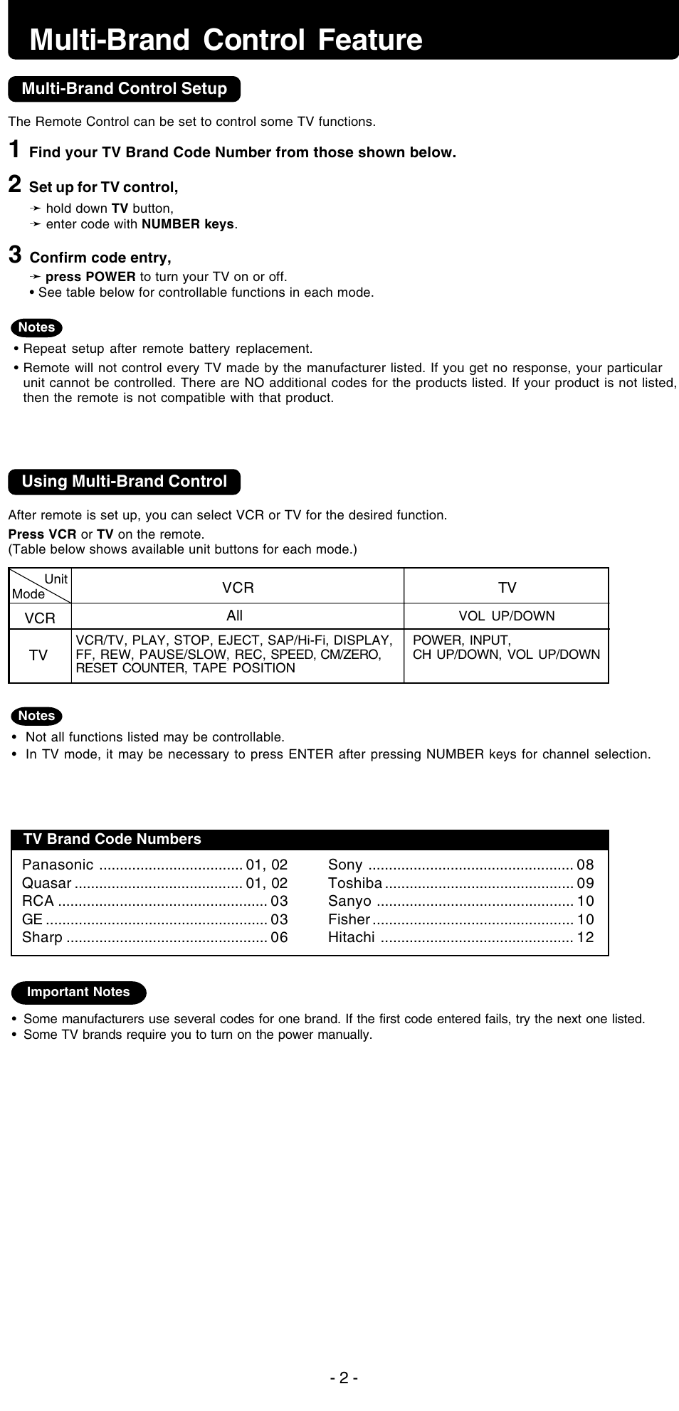 Multi-brand control feature | Panasonic PV-V4525S User Manual | Page 14 / 24