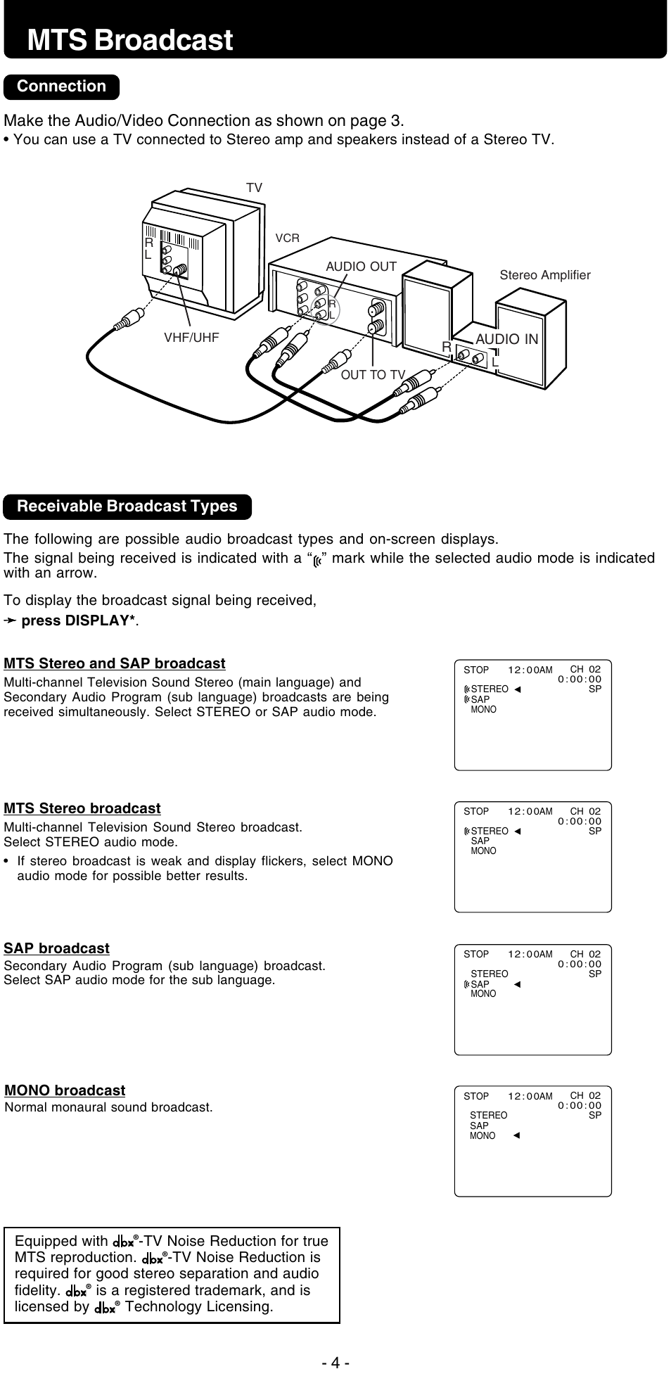 Mts broadcast, Make the audio/video connection as shown on page 3, Connection receivable broadcast types - 4 | Panasonic PV-V4525S User Manual | Page 16 / 24