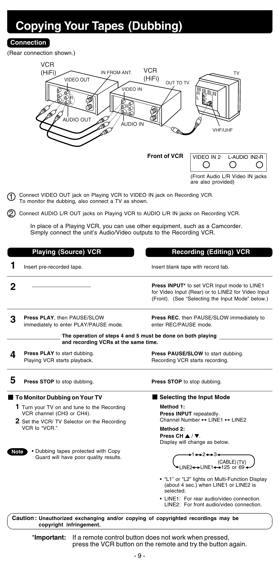 Copying tapes (dubbing), Copying your tapes (dubbing) | Panasonic PV-V4525S User Manual | Page 21 / 24