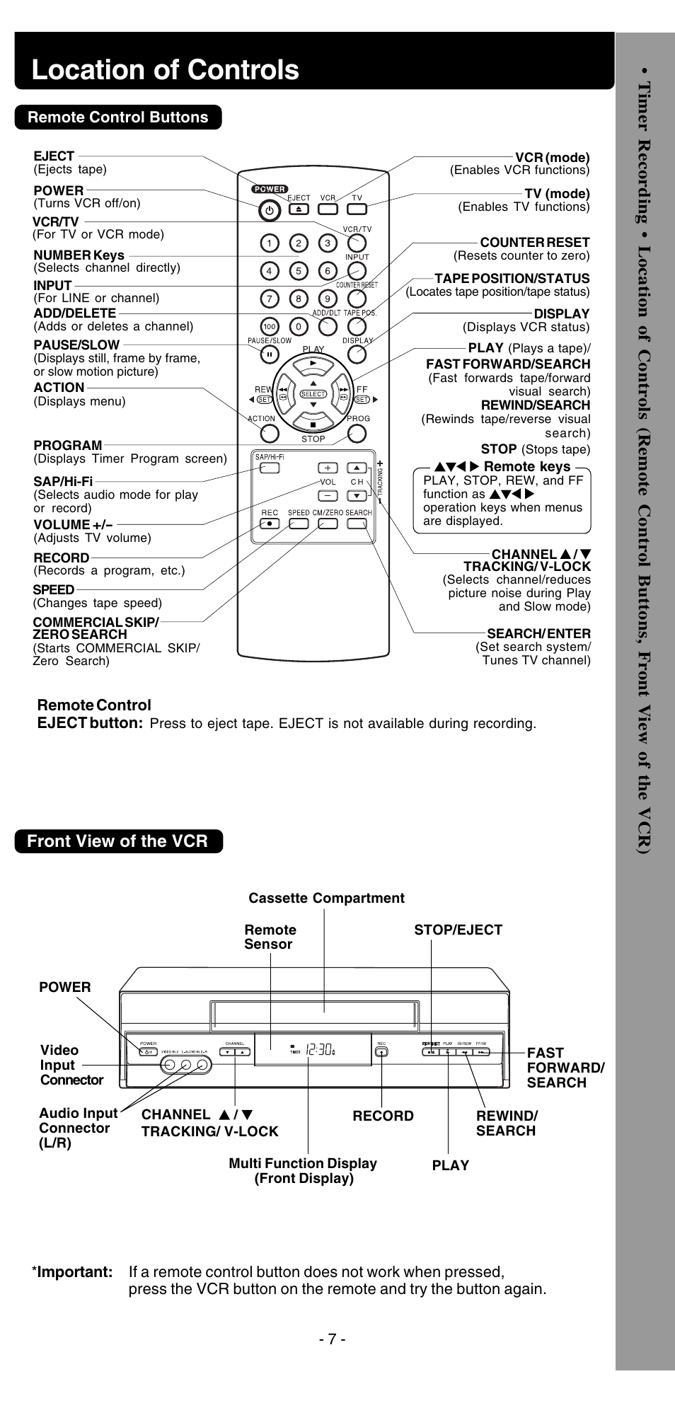 Location of controls, Front view of the vcr | Panasonic PV-V4525S User Manual | Page 7 / 24