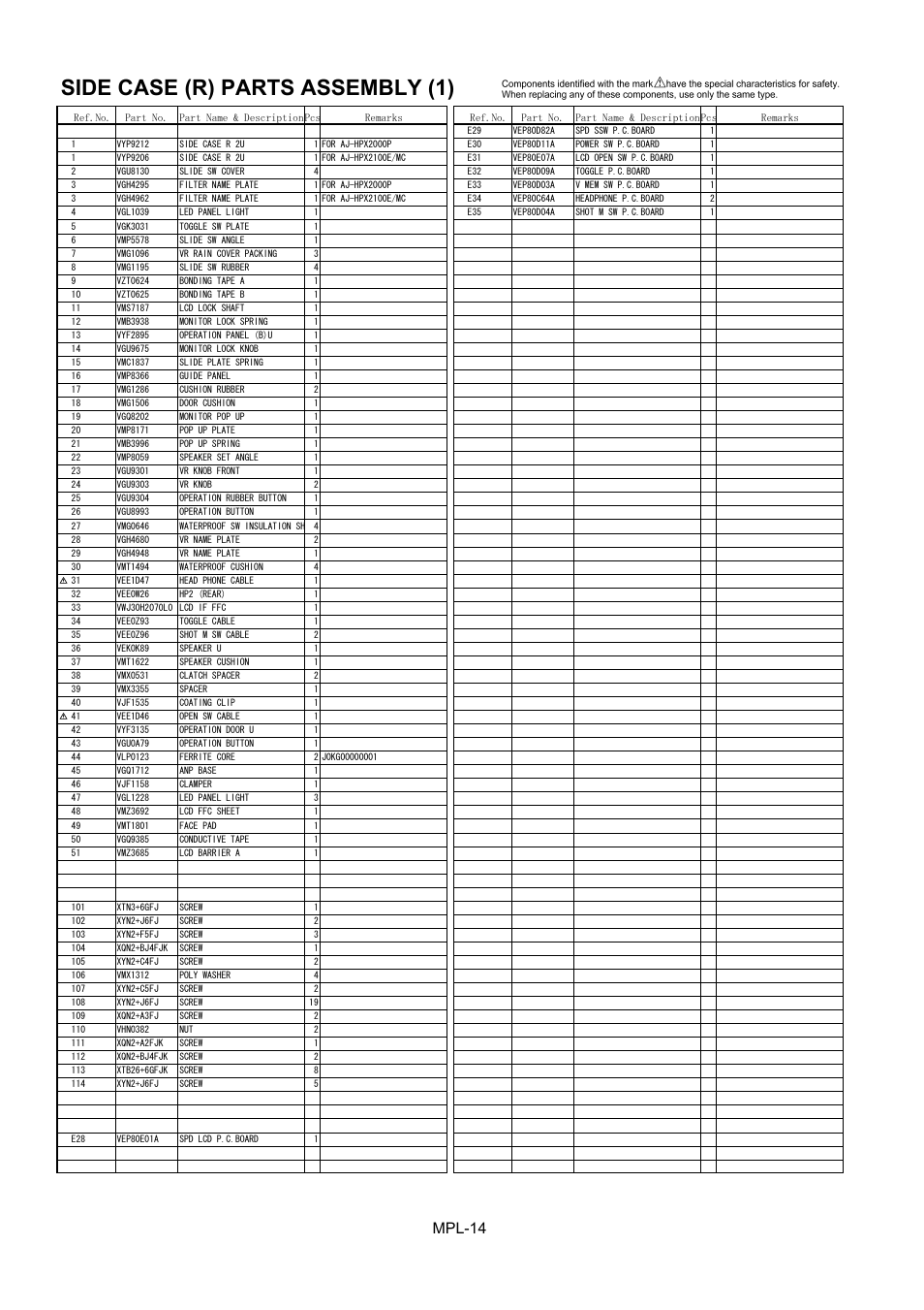 Side case (r) parts assembly (1), Mpl-14 | Panasonic AJ-HPX2000P User Manual | Page 15 / 25