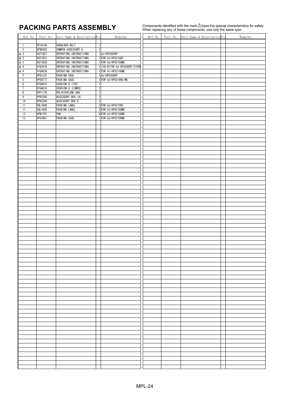 Packing parts assembly, Mpl-24 | Panasonic AJ-HPX2000P User Manual | Page 25 / 25