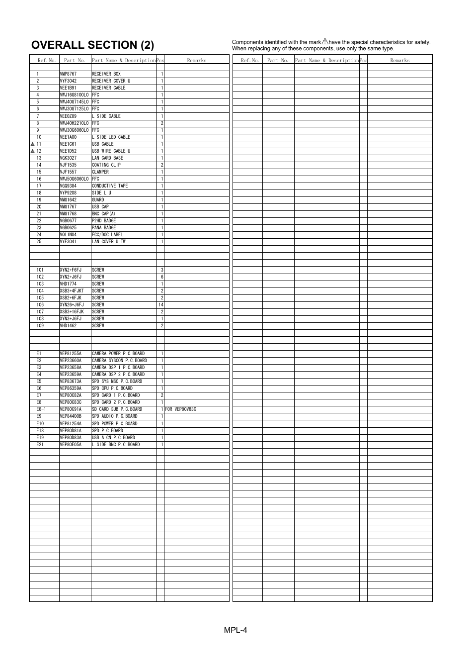 Mpl-4 | Panasonic AJ-HPX2000P User Manual | Page 5 / 25