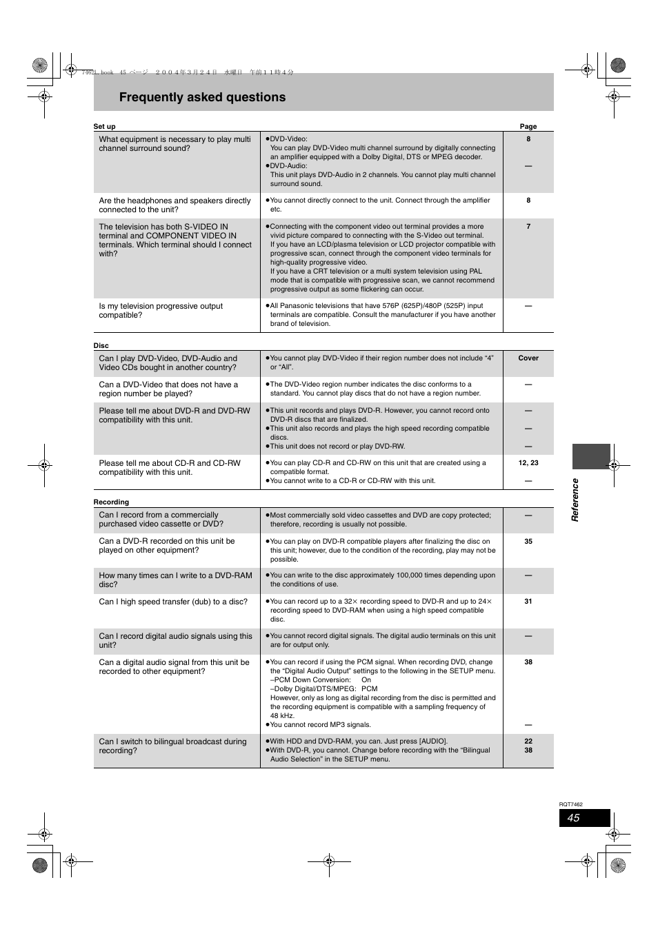 Frequently asked questions | Panasonic DMR-E85H User Manual | Page 45 / 52