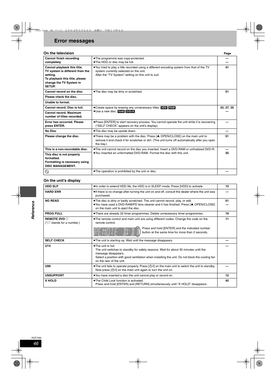 Error messages | Panasonic DMR-E85H User Manual | Page 46 / 52