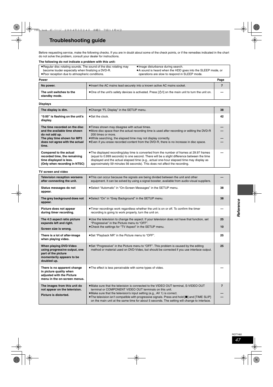 Troubleshooting guide | Panasonic DMR-E85H User Manual | Page 47 / 52