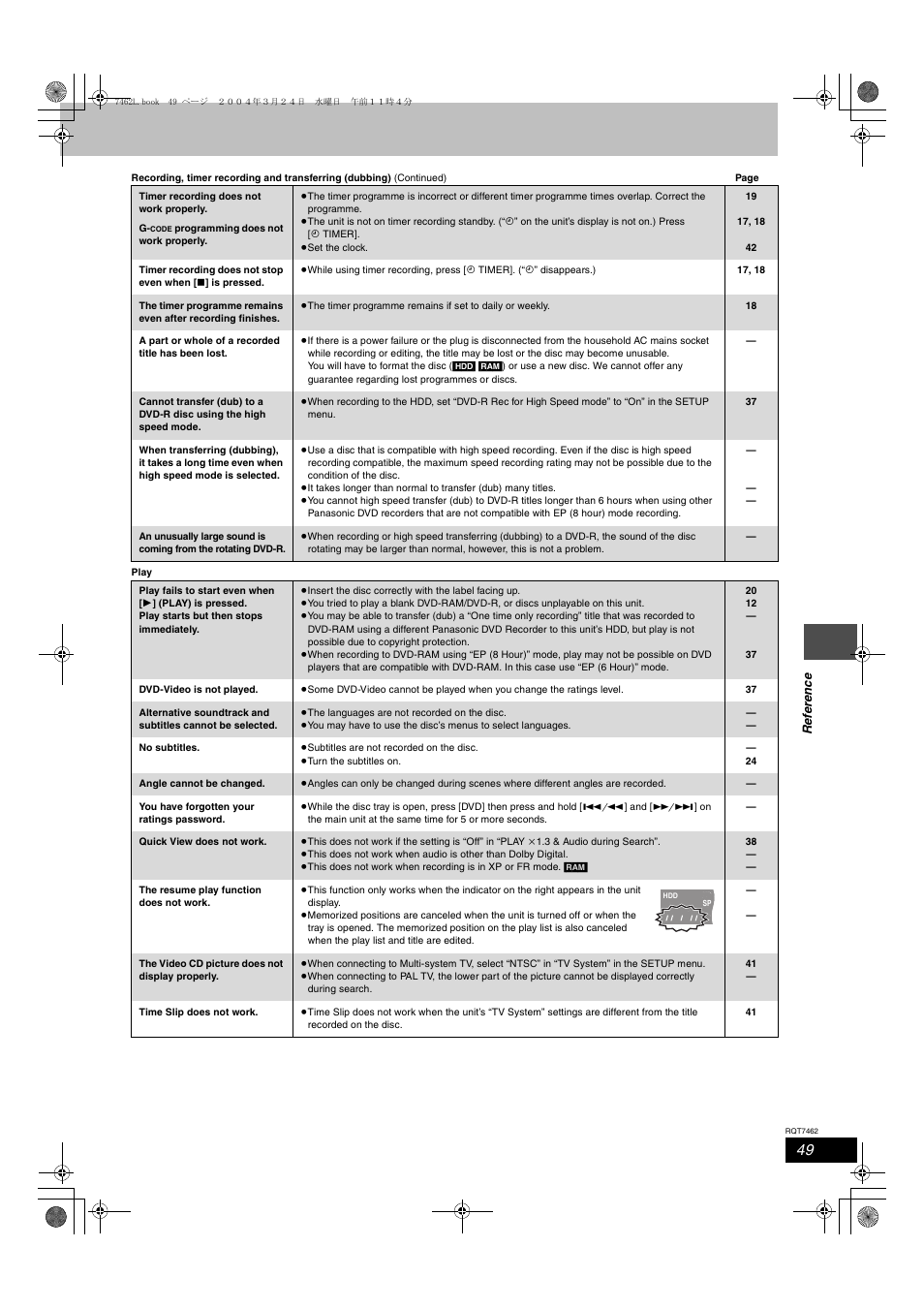 Panasonic DMR-E85H User Manual | Page 49 / 52