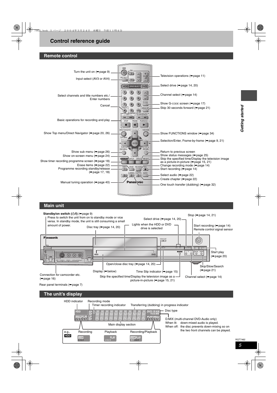 Control reference guide, Remote control, Main unit | The unit’s display, Ge tt in g st ar te d | Panasonic DMR-E85H User Manual | Page 5 / 52