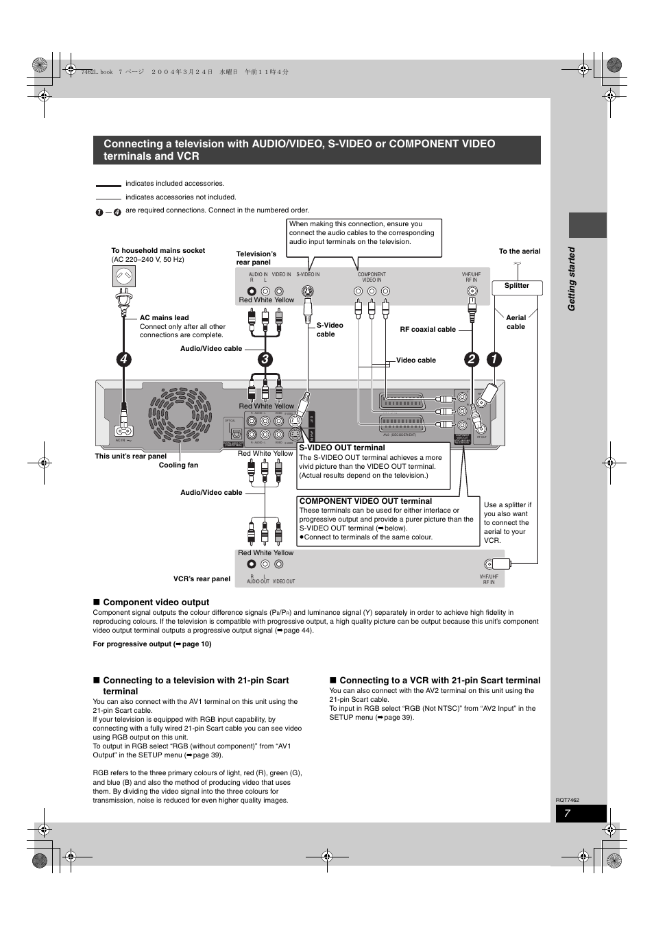 Ge tt in g st ar te d ∫ component video output, Connecting to a vcr with 21-pin scart terminal | Panasonic DMR-E85H User Manual | Page 7 / 52