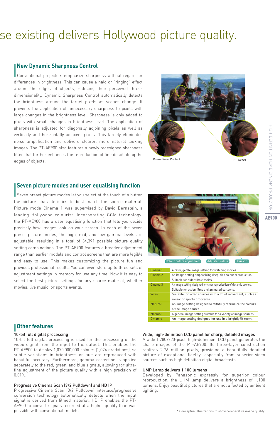 Se existing delivers hollywood picture quality, New dynamic sharpness control, Seven picture modes and user equalising function | Other features, Ae900 | Panasonic PT-AE900E User Manual | Page 5 / 10