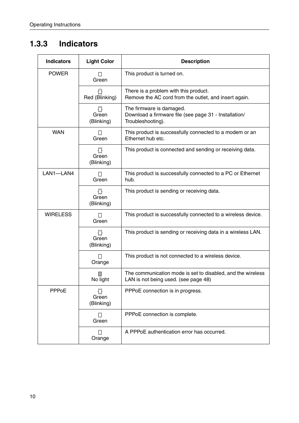 3 indicators | Panasonic BB-HGW700A User Manual | Page 10 / 152