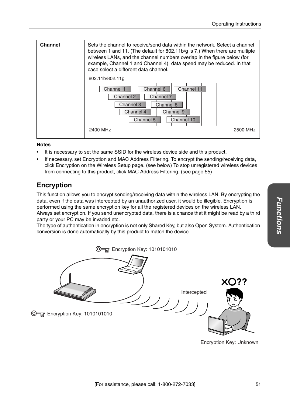 Functio n s, Encryption | Panasonic BB-HGW700A User Manual | Page 51 / 152