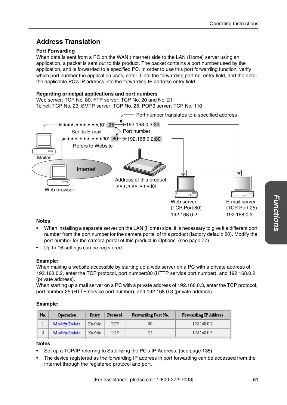 S 61, 61) m, Functio n s | Address translation | Panasonic BB-HGW700A User Manual | Page 61 / 152