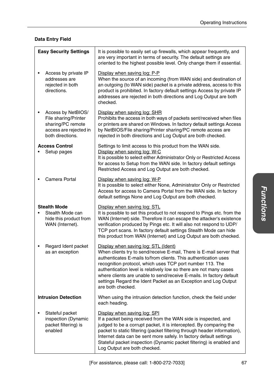 Functio n s | Panasonic BB-HGW700A User Manual | Page 67 / 152