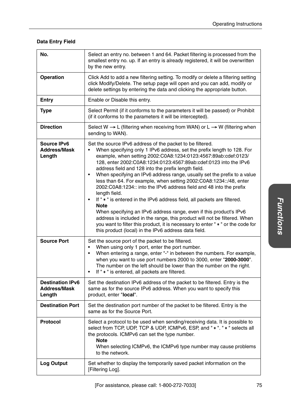 Functio n s | Panasonic BB-HGW700A User Manual | Page 75 / 152