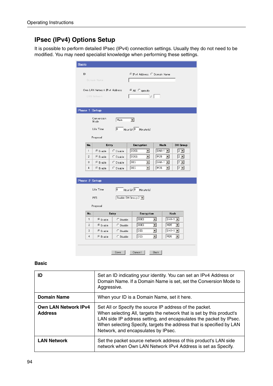 Ipsec (ipv4) options setup | Panasonic BB-HGW700A User Manual | Page 94 / 152