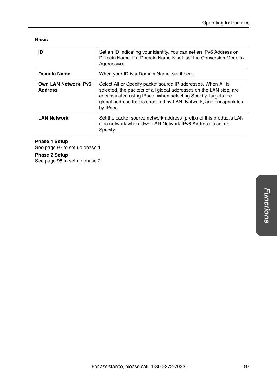 Functio n s | Panasonic BB-HGW700A User Manual | Page 97 / 152