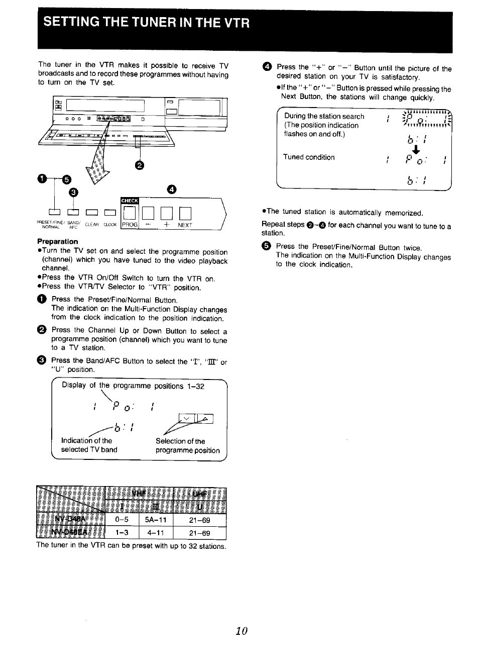 Setting the tuner in the vtr | Panasonic NV-D48 Series User Manual | Page 10 / 36
