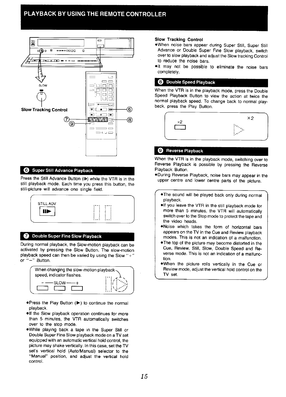 Playback by using the remote controller, Super stiti advance playback, Double super fine slow playback | Izzi izd cu, Slow tracking control, Reverse playback | Panasonic NV-D48 Series User Manual | Page 15 / 36