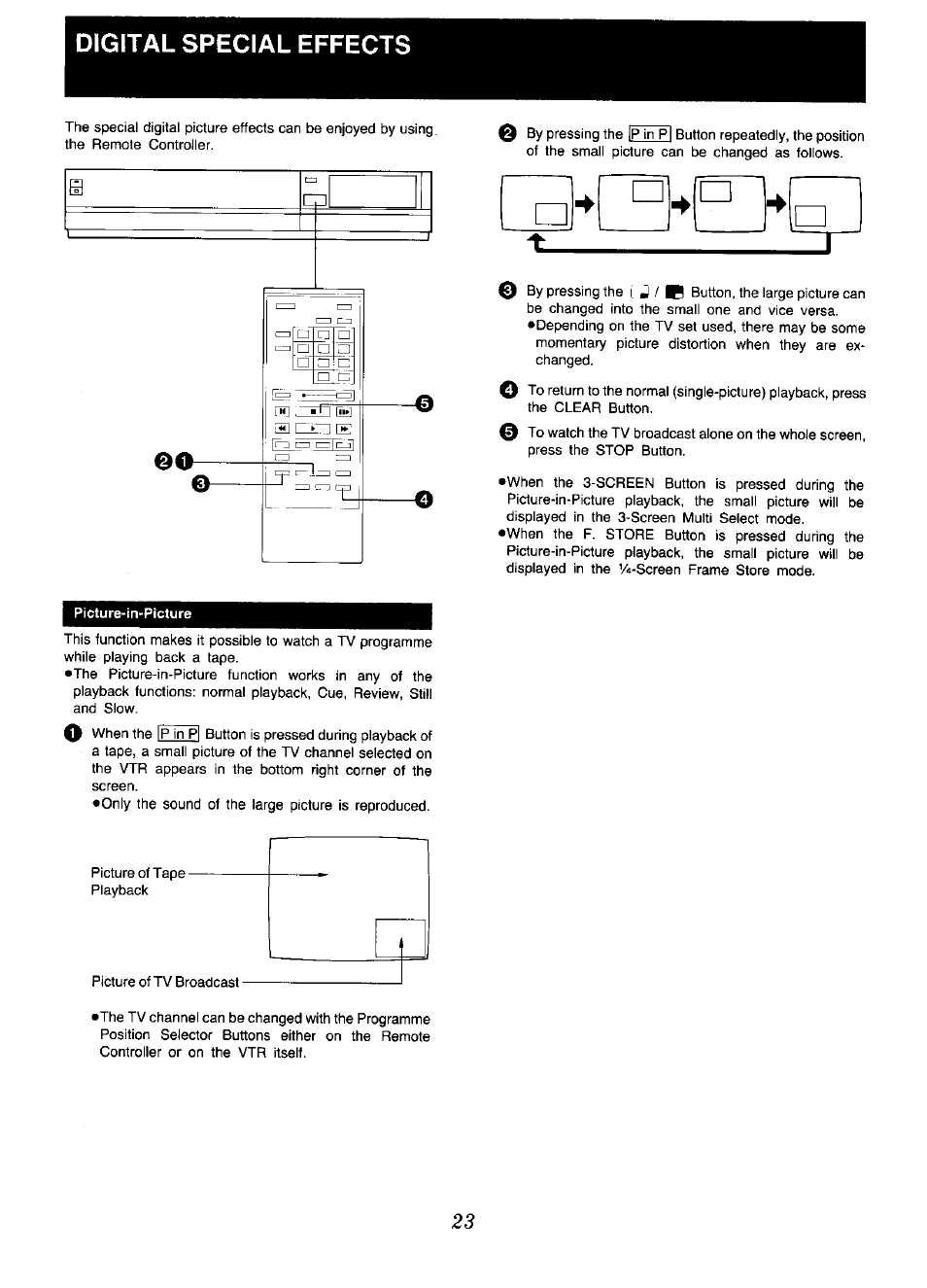 Digital special effects | Panasonic NV-D48 Series User Manual | Page 23 / 36