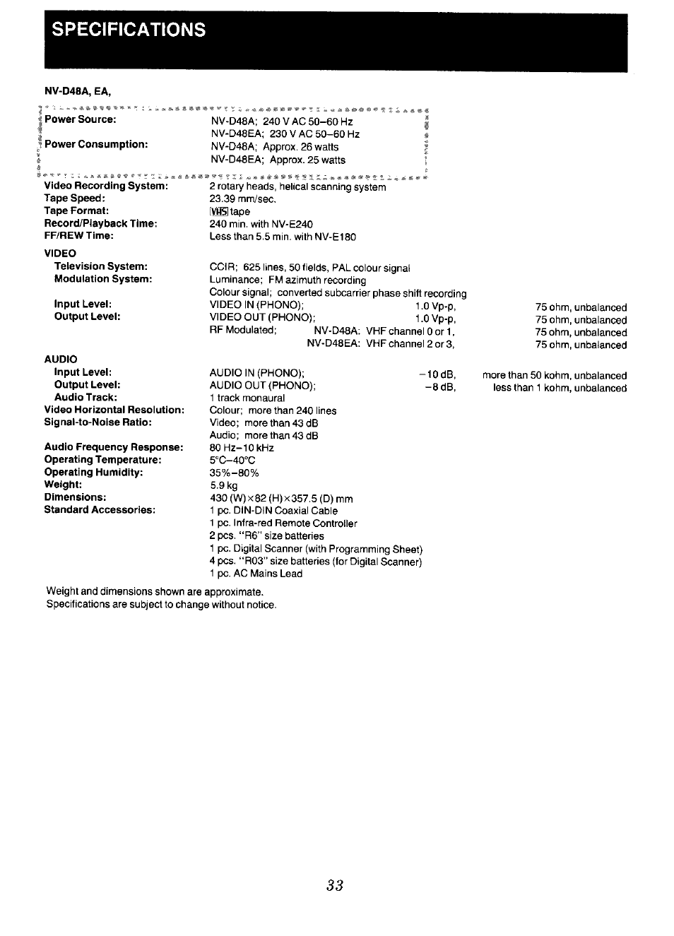 Specifications | Panasonic NV-D48 Series User Manual | Page 33 / 36