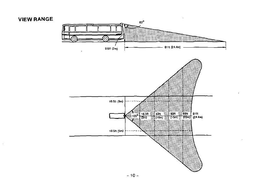 Panasonic GP-RV201 User Manual | Page 12 / 16