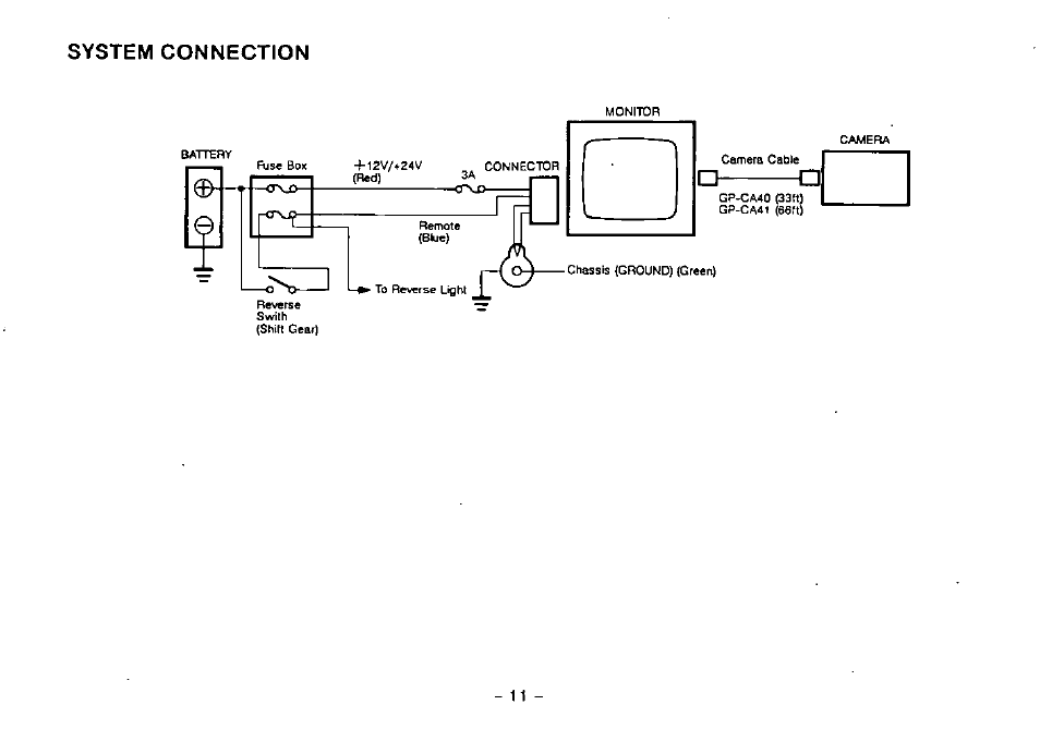 System connection | Panasonic GP-RV201 User Manual | Page 13 / 16