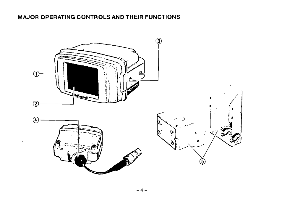 Panasonic GP-RV201 User Manual | Page 6 / 16