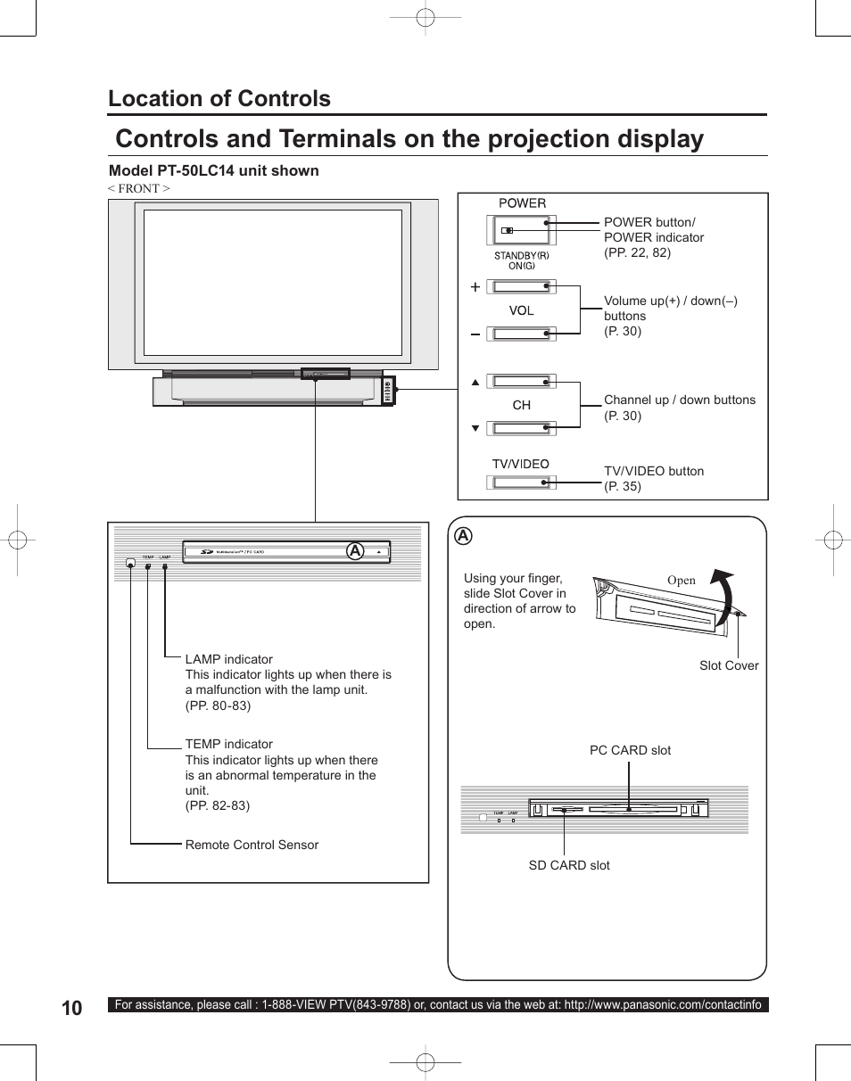 Controls and terminals on the projection display, Location of controls | Panasonic PT-50LC14 User Manual | Page 10 / 88