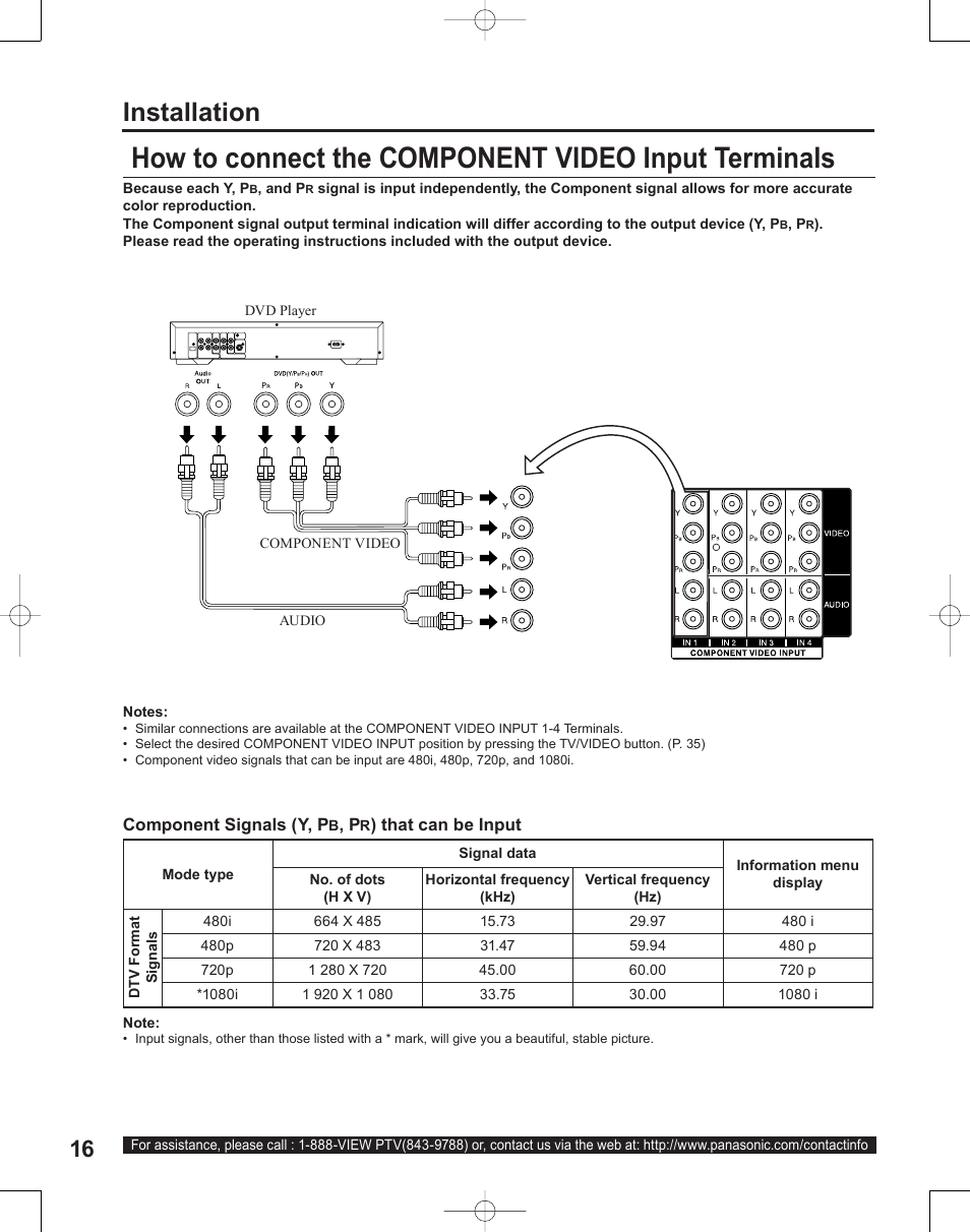 Installation | Panasonic PT-50LC14 User Manual | Page 16 / 88