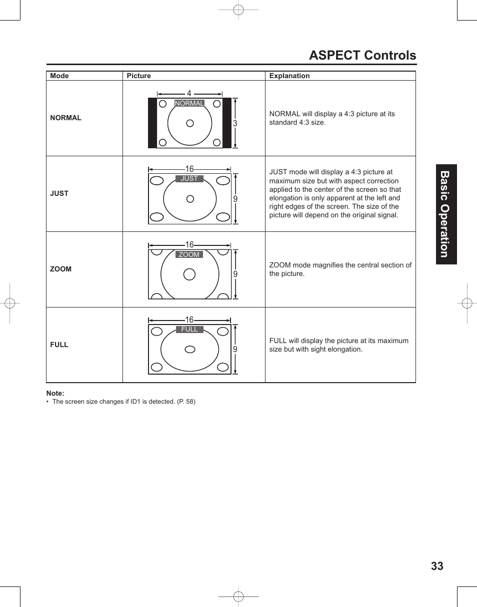 Aspect controls, 33 basic operation | Panasonic PT-50LC14 User Manual | Page 33 / 88