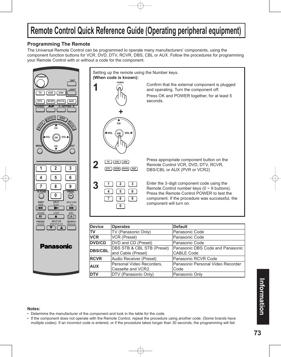 Information, 73 information, Programming the remote | Panasonic PT-50LC14 User Manual | Page 73 / 88