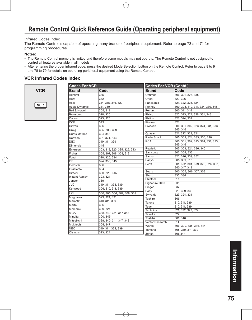 75 information, Vcr infrared codes index vcr | Panasonic PT-50LC14 User Manual | Page 75 / 88