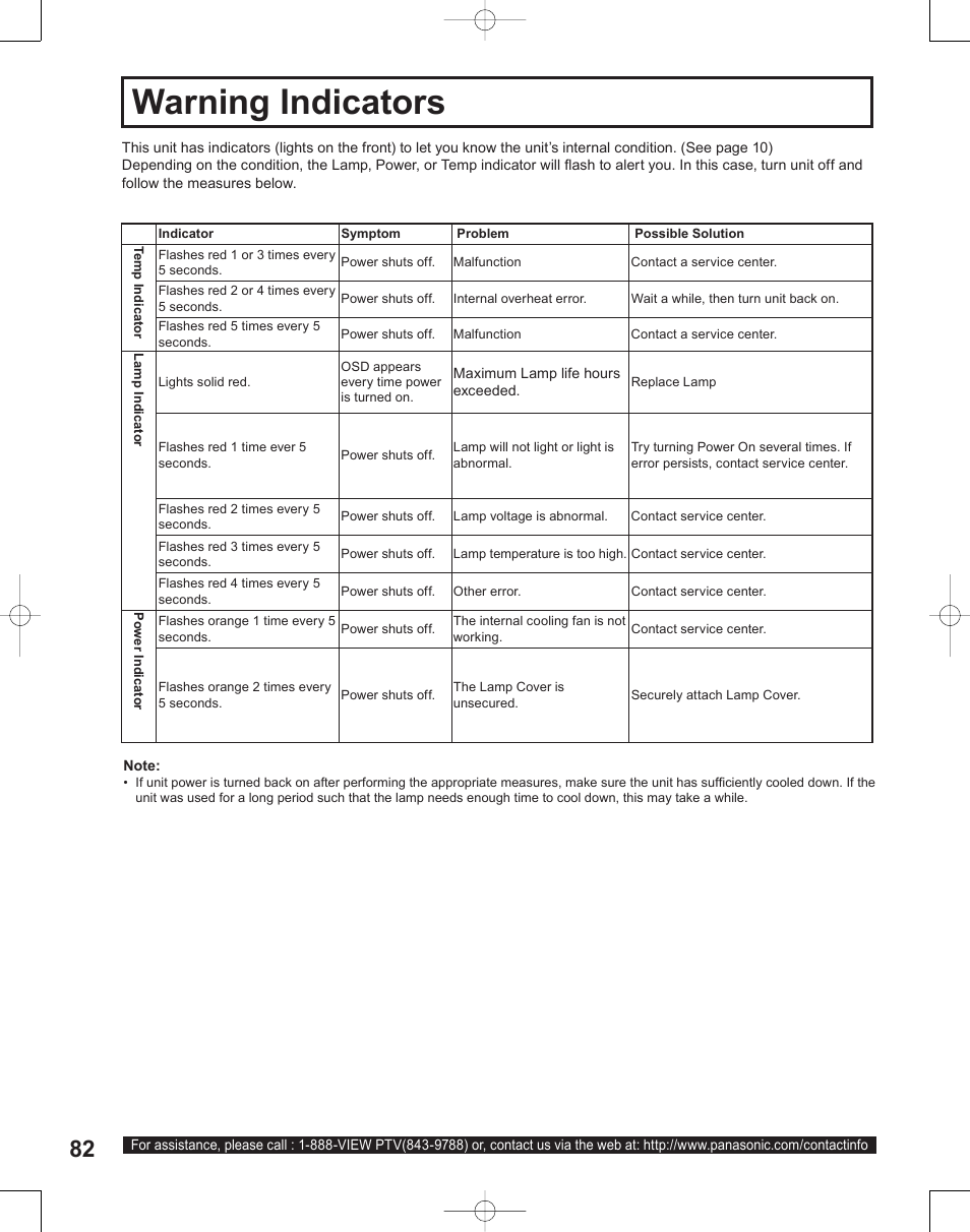 Warning indicators | Panasonic PT-50LC14 User Manual | Page 82 / 88
