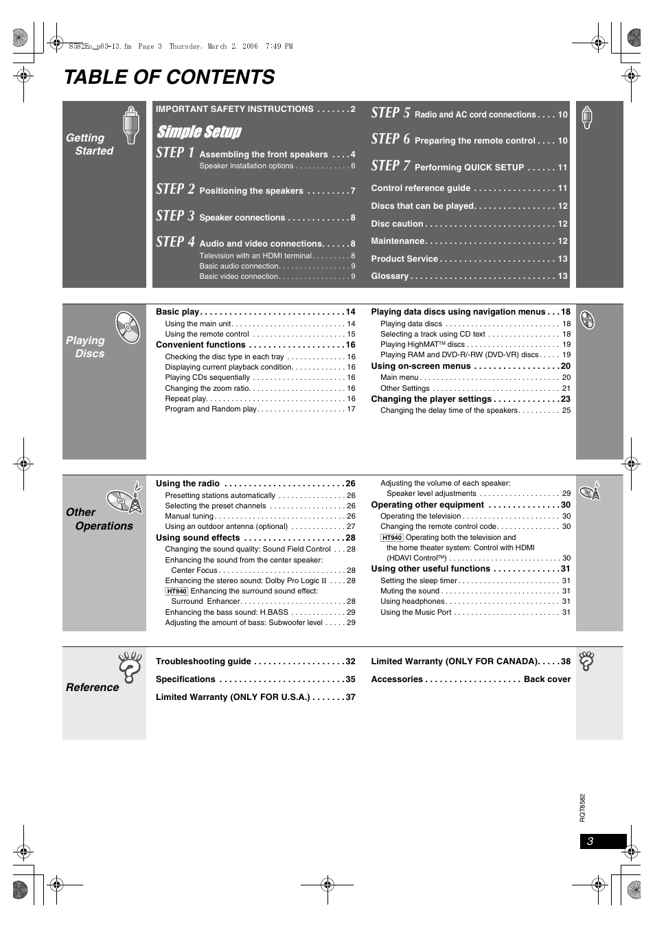 Panasonic SC-HT940 User Manual | Page 3 / 40