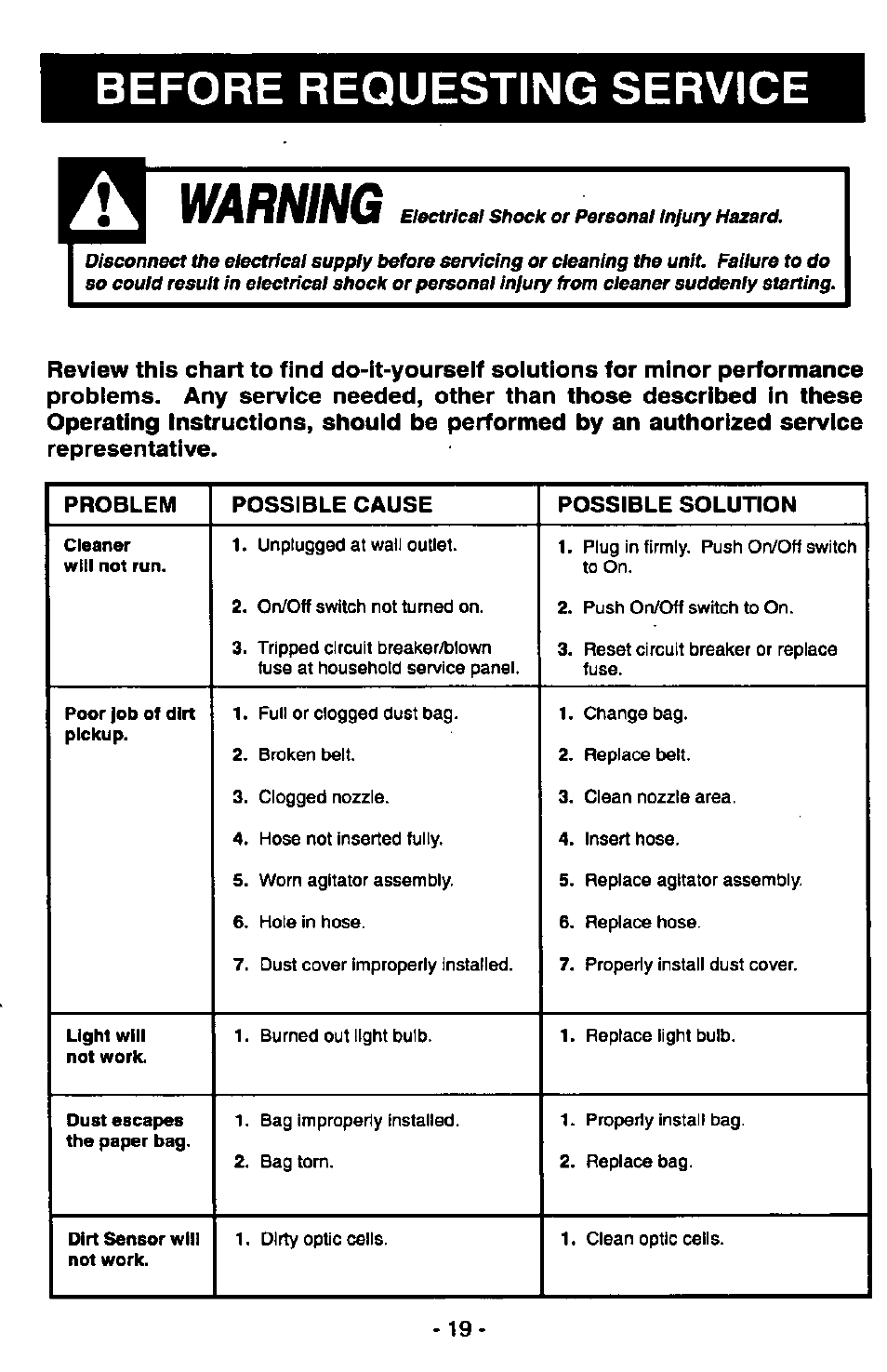 Before requesting service, Warning | Panasonic MC-V6970 User Manual | Page 19 / 24