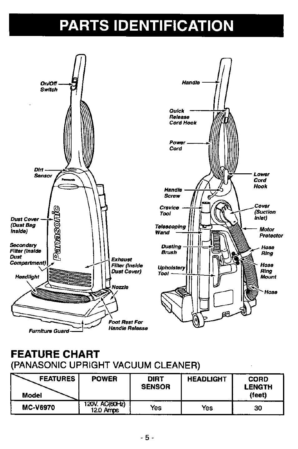 Parts identification, Panasonic upright vacuum cleaner), Feature chart | Panasonic MC-V6970 User Manual | Page 5 / 24