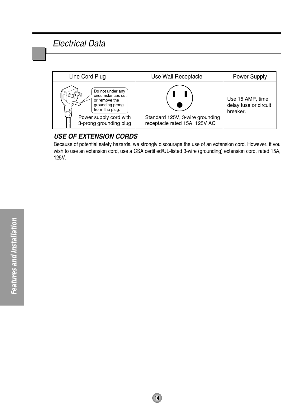 Electrical data, Features and installation | Panasonic CW-XC144HU User Manual | Page 14 / 56