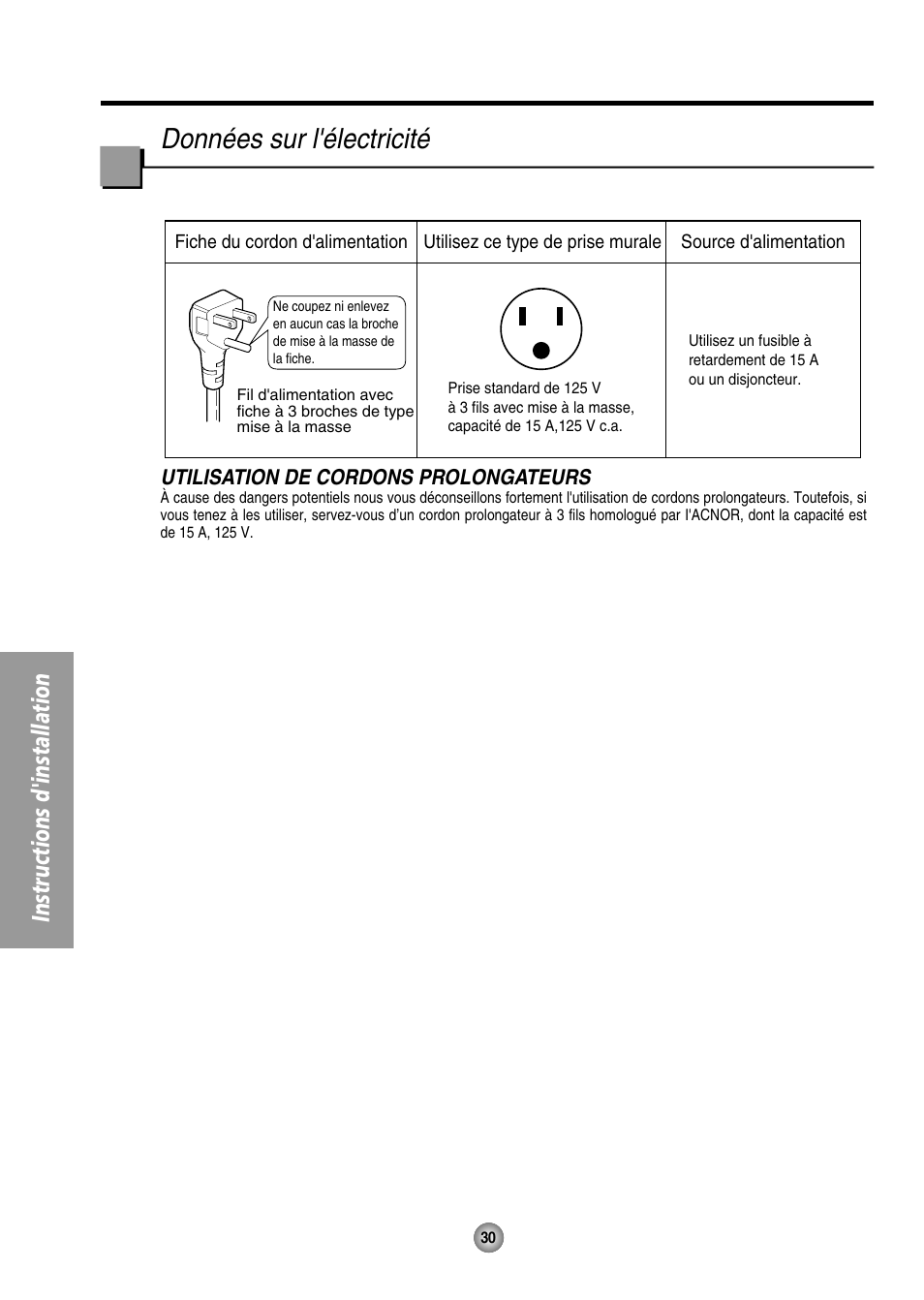 Donnees sur i'electricite, Données sur l'électricité, Instructions d'installation | Panasonic CW-XC144HU User Manual | Page 30 / 56