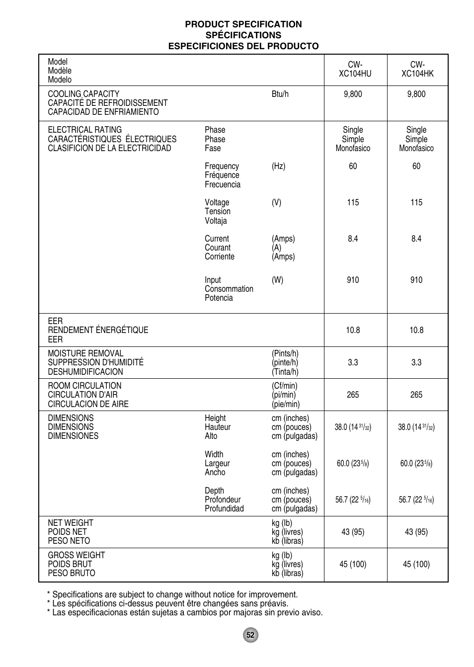 Panasonic CW-XC144HU User Manual | Page 52 / 56