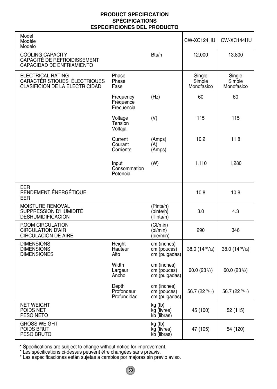 Panasonic CW-XC144HU User Manual | Page 53 / 56