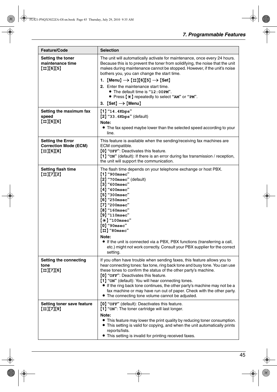 Panasonic KX-FL421 User Manual | Page 45 / 72